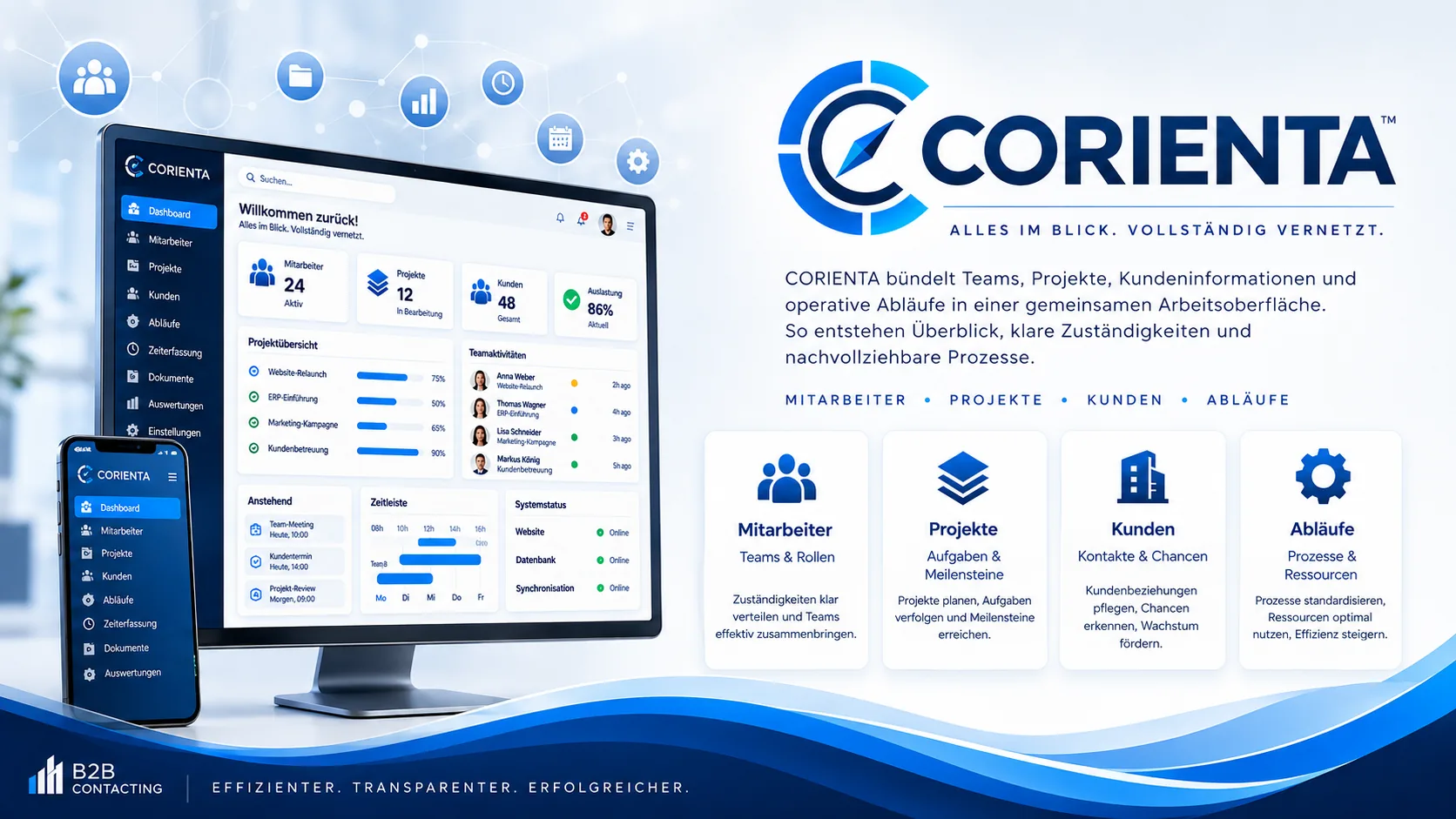 Corienta Dashboard mit Organisation, Zeiten und Auswertungen