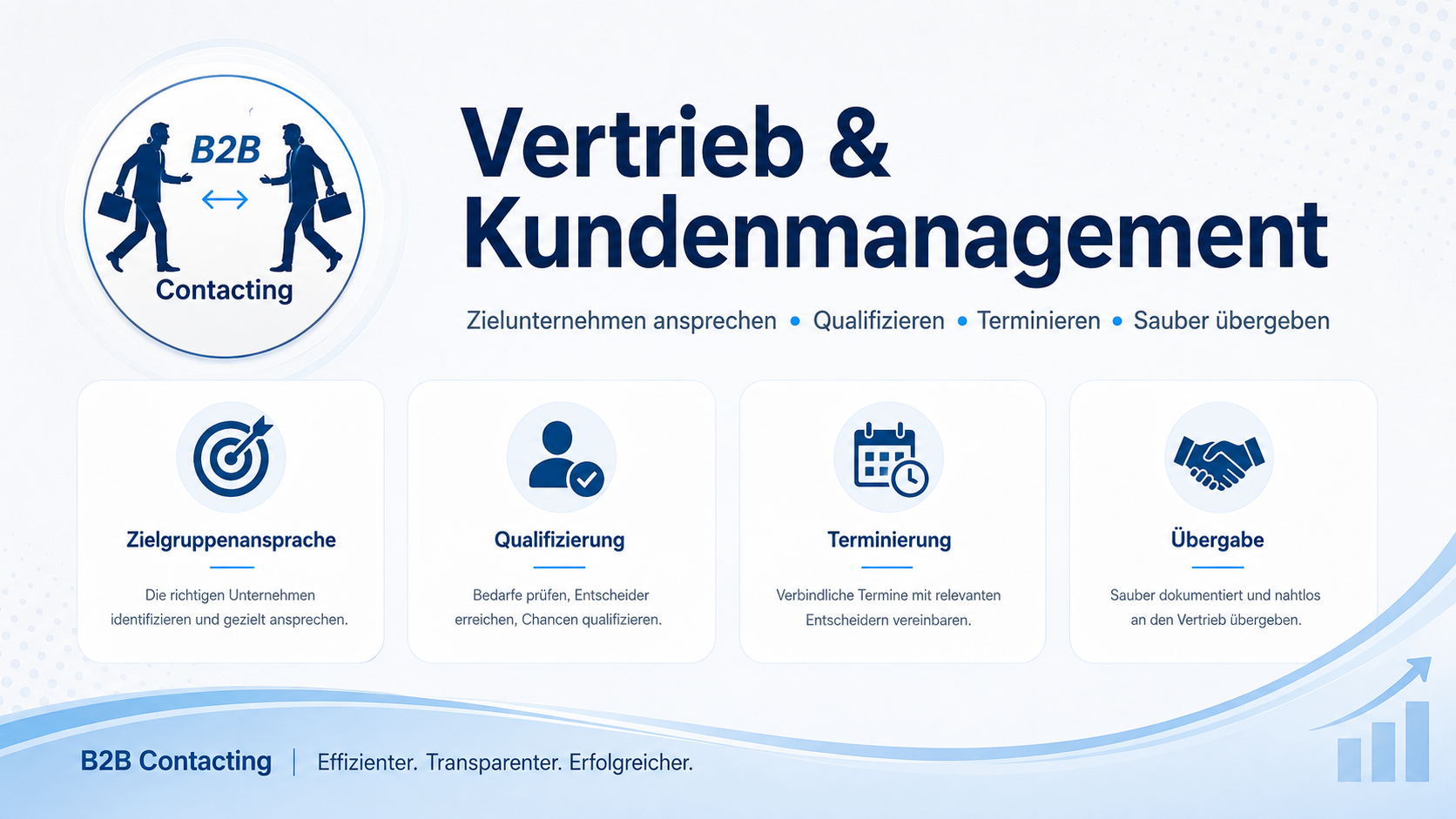 Vertrieb und Kundenmanagement – Zielgruppenansprache, Qualifizierung, Terminierung und saubere Übergabe.